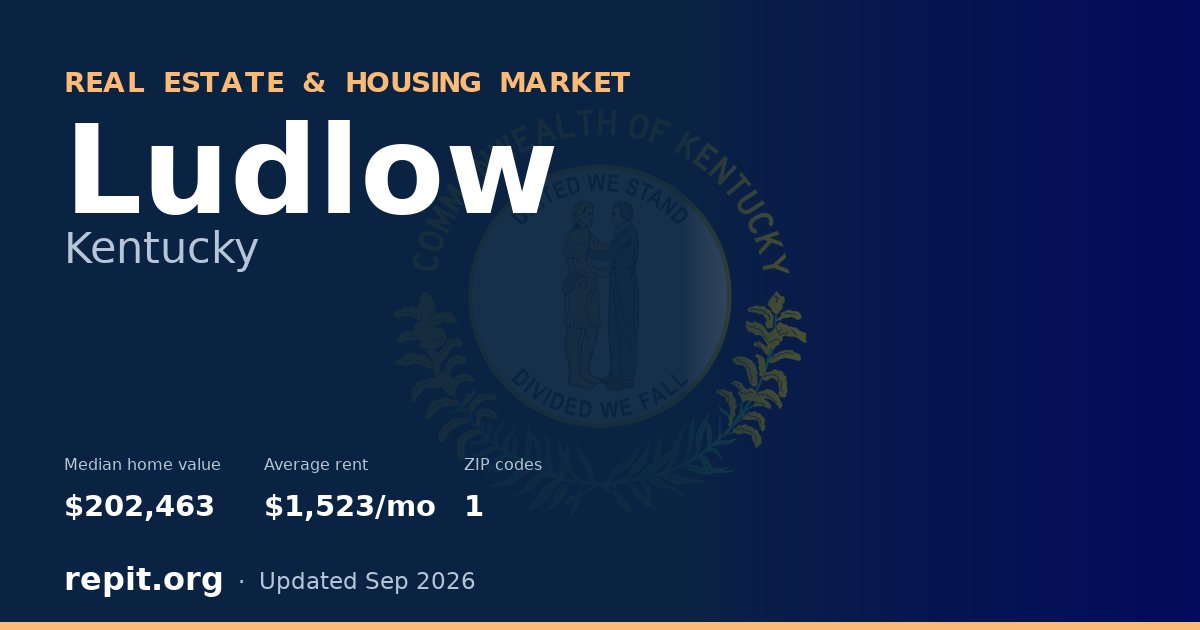 Ludlow, KY real estate and housing market — median home value $202,463, average rent $1,523/mo, 1 ZIP code