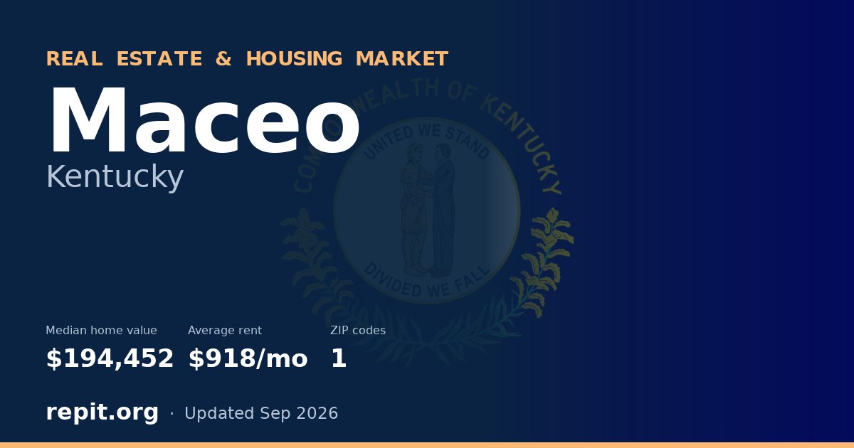 Maceo, KY real estate and housing market — median home value $194,452, average rent $918/mo, 1 ZIP code