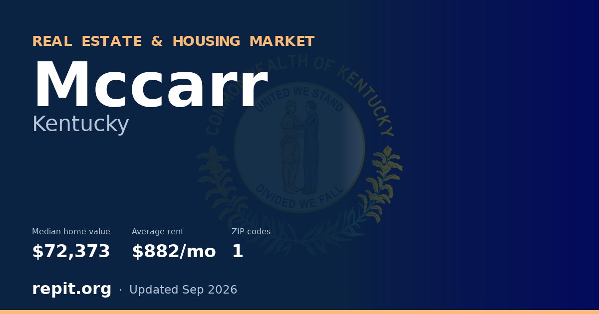 Mccarr, KY real estate and housing market — median home value $72,373, average rent $882/mo, 1 ZIP code