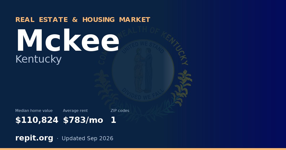 Mckee, KY real estate and housing market — median home value $110,824, average rent $783/mo, 1 ZIP code