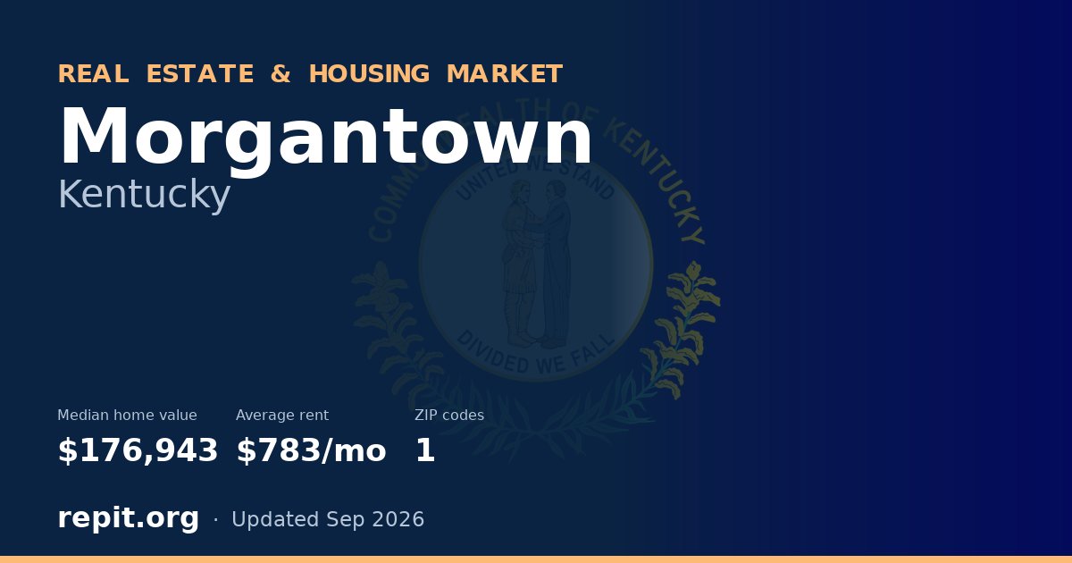 Morgantown, KY real estate and housing market — median home value $176,943, average rent $783/mo, 1 ZIP code