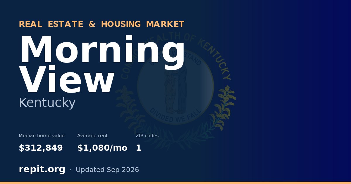 Morning View, KY real estate and housing market — median home value $312,849, average rent $1,080/mo, 1 ZIP code