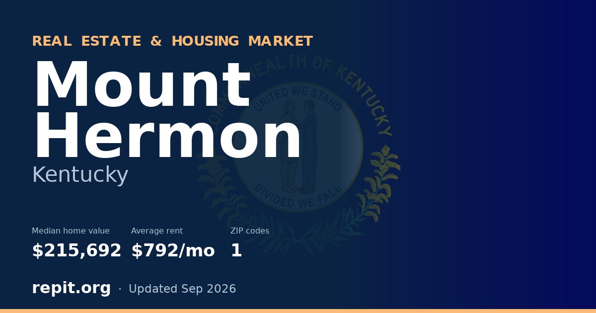Mount Hermon, KY real estate and housing market — median home value $215,692, average rent $792/mo, 1 ZIP code