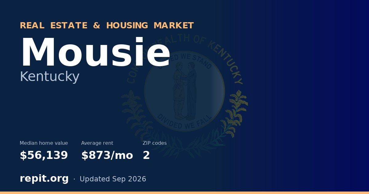 Mousie, KY real estate and housing market — median home value $56,139, average rent $873/mo, 2 ZIP codes