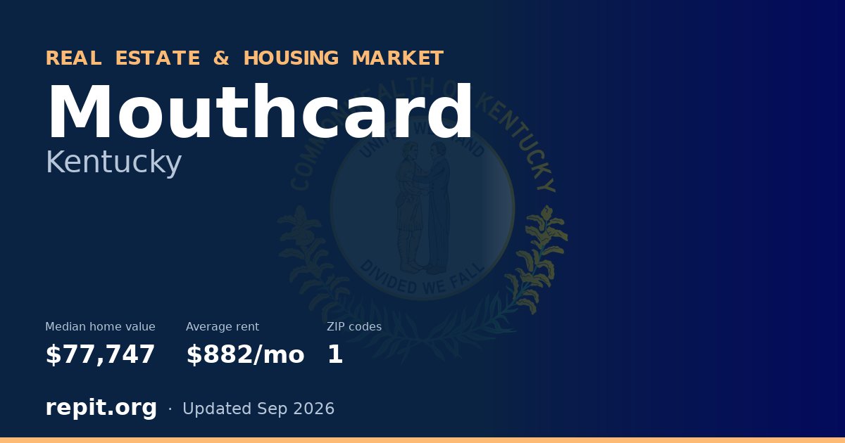 Mouthcard, KY real estate and housing market — median home value $77,747, average rent $882/mo, 1 ZIP code
