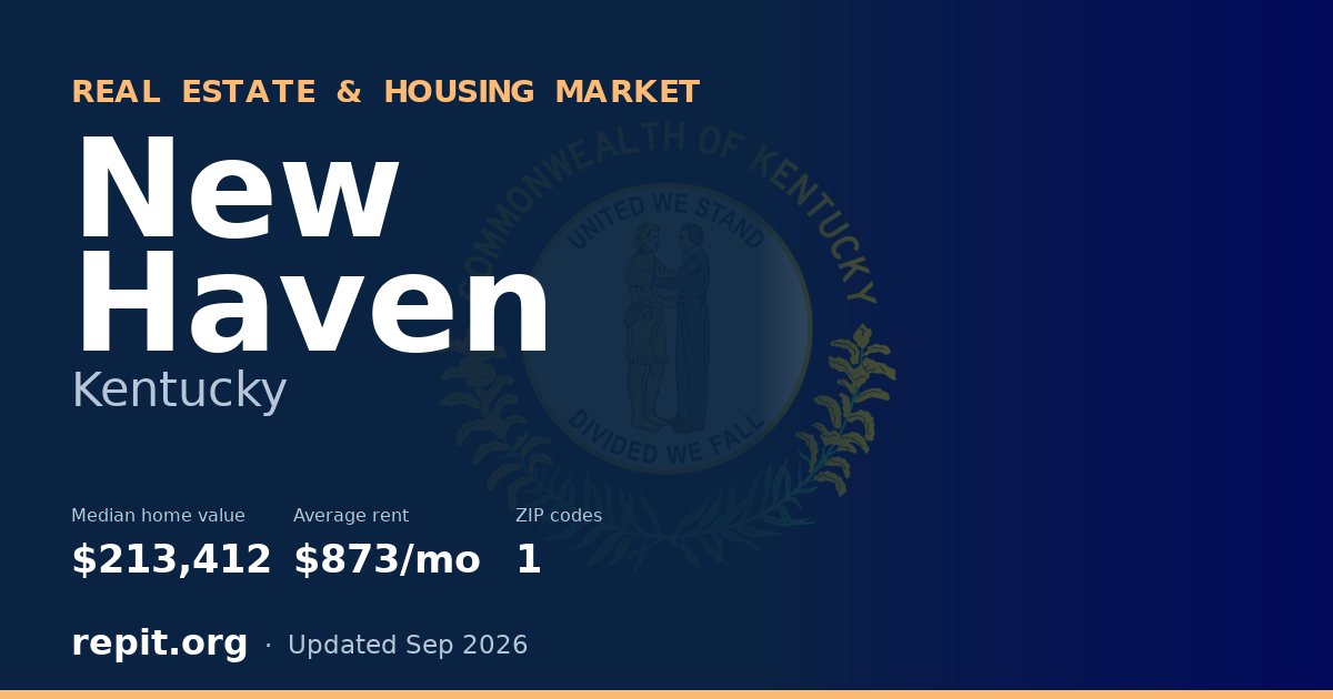 New Haven, KY real estate and housing market — median home value $213,412, average rent $873/mo, 1 ZIP code