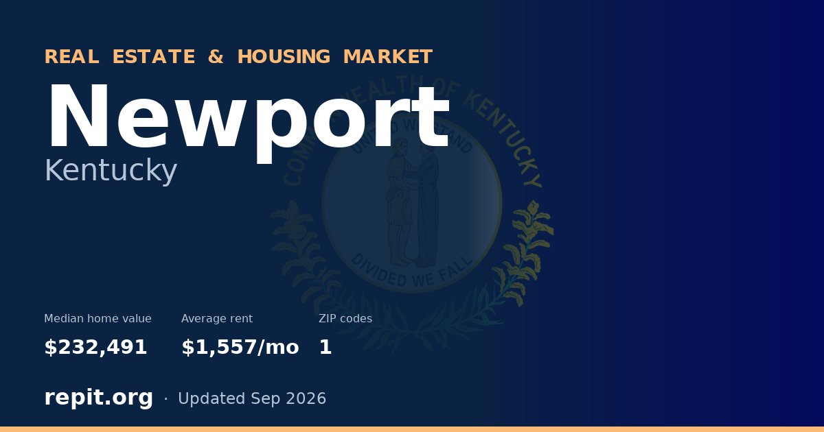 Newport, KY real estate and housing market — median home value $232,491, average rent $1,557/mo, 1 ZIP code