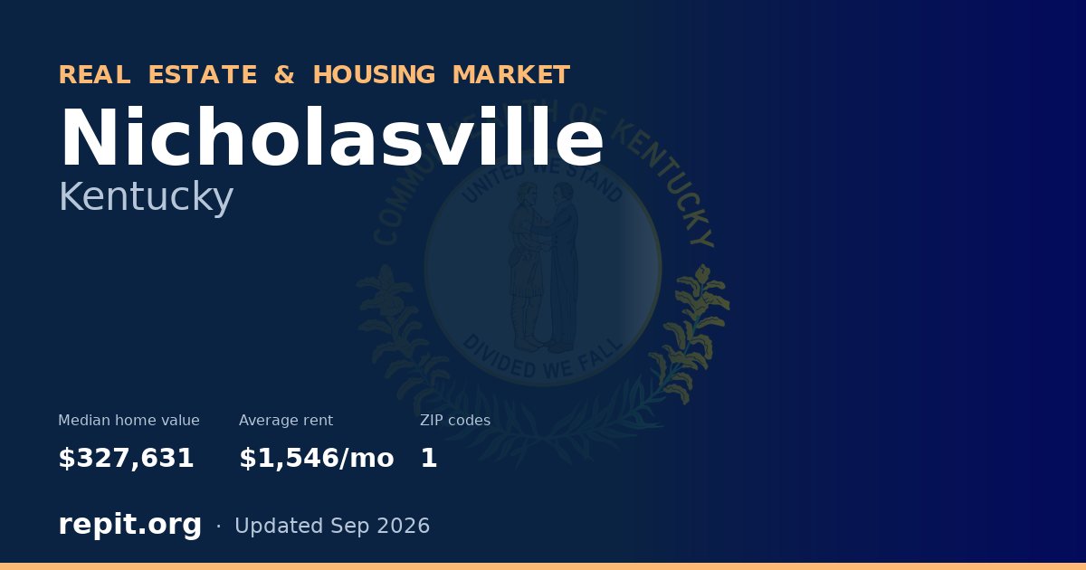 Nicholasville, KY real estate and housing market — median home value $327,631, average rent $1,546/mo, 1 ZIP code