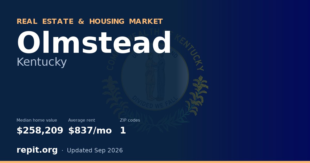 Olmstead, KY real estate and housing market — median home value $258,209, average rent $837/mo, 1 ZIP code