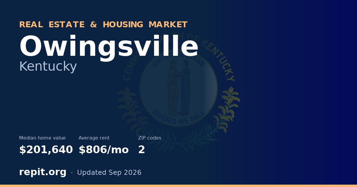 Owingsville, KY real estate and housing market — median home value $201,640, average rent $806/mo, 2 ZIP codes