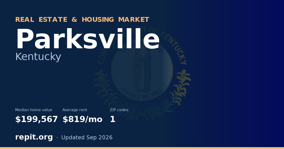 Parksville, KY real estate and housing market — median home value $199,567, average rent $819/mo, 1 ZIP code