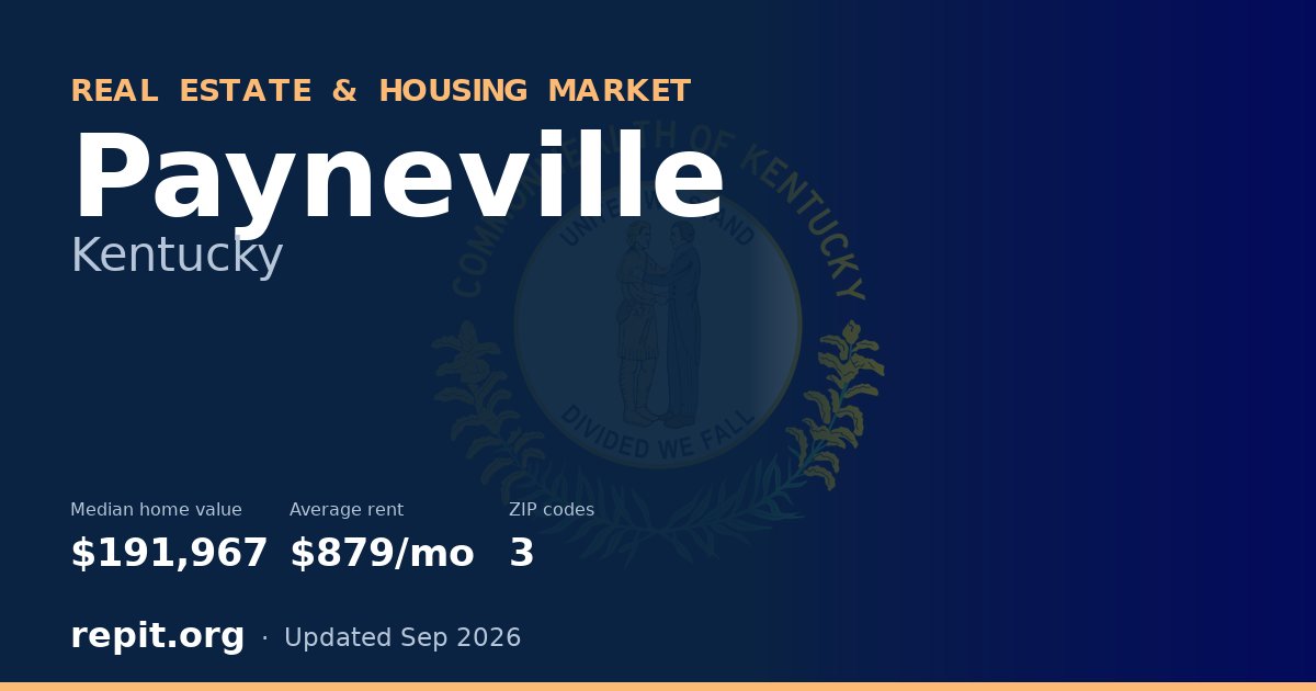Payneville, KY real estate and housing market — median home value $191,967, average rent $879/mo, 3 ZIP codes