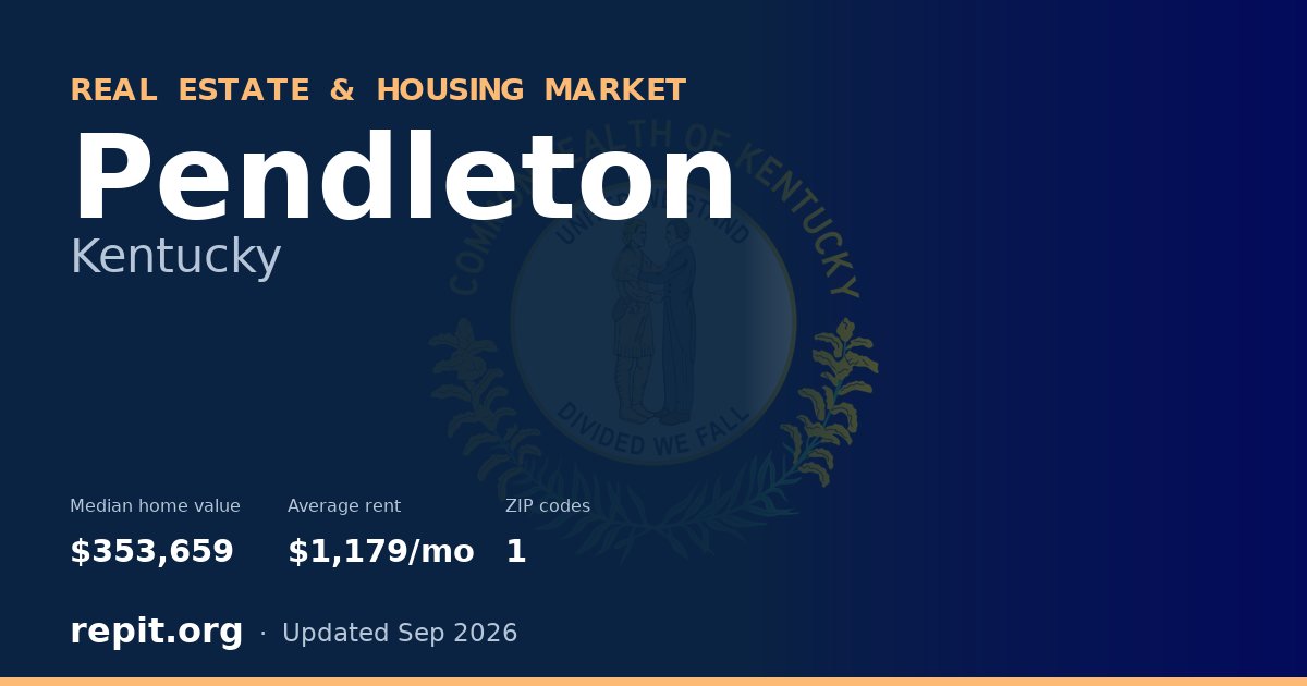 Pendleton, KY real estate and housing market — median home value $353,659, average rent $1,179/mo, 1 ZIP code