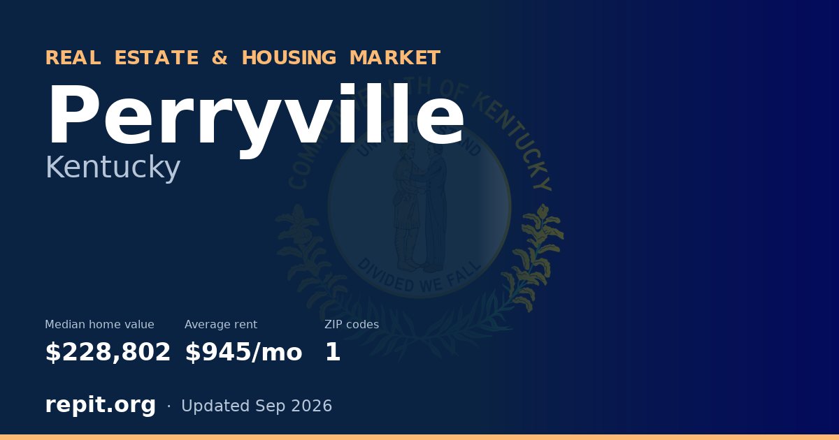 Perryville, KY real estate and housing market — median home value $228,802, average rent $945/mo, 1 ZIP code