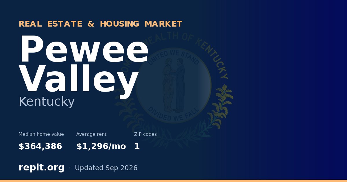 Pewee Valley, KY real estate and housing market — median home value $364,386, average rent $1,296/mo, 1 ZIP code