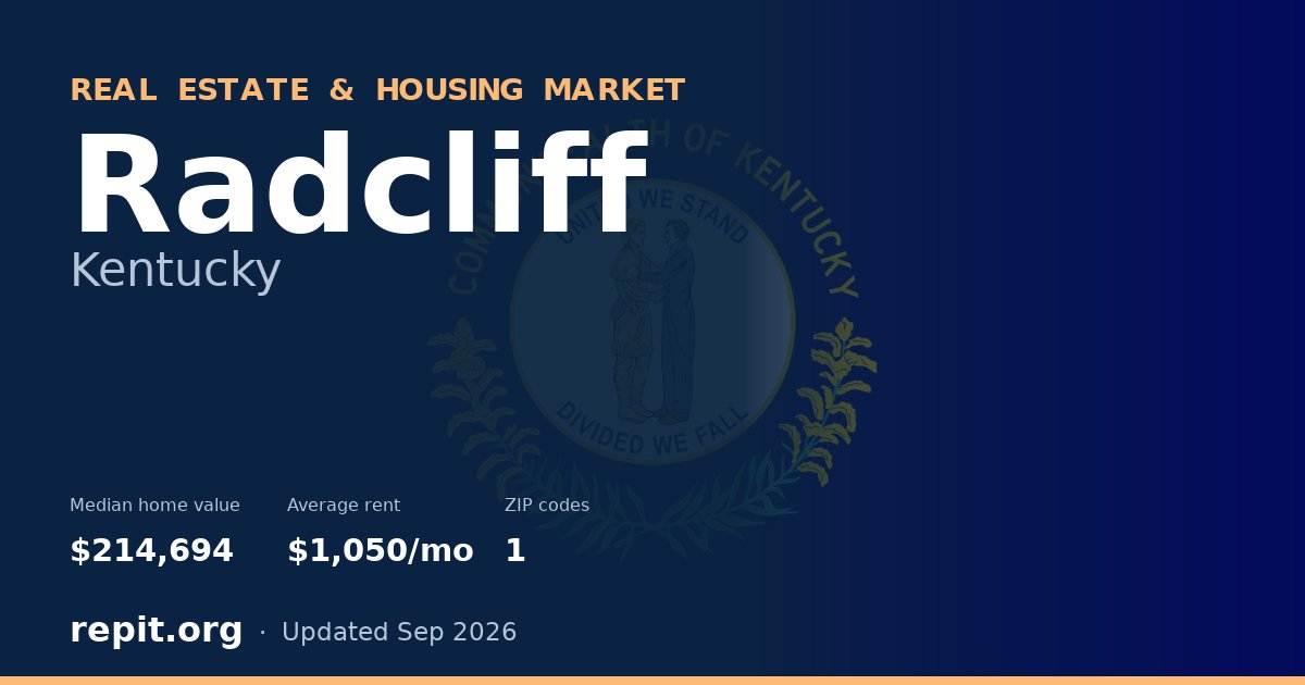 Radcliff, KY real estate and housing market — median home value $214,694, average rent $1,050/mo, 1 ZIP code