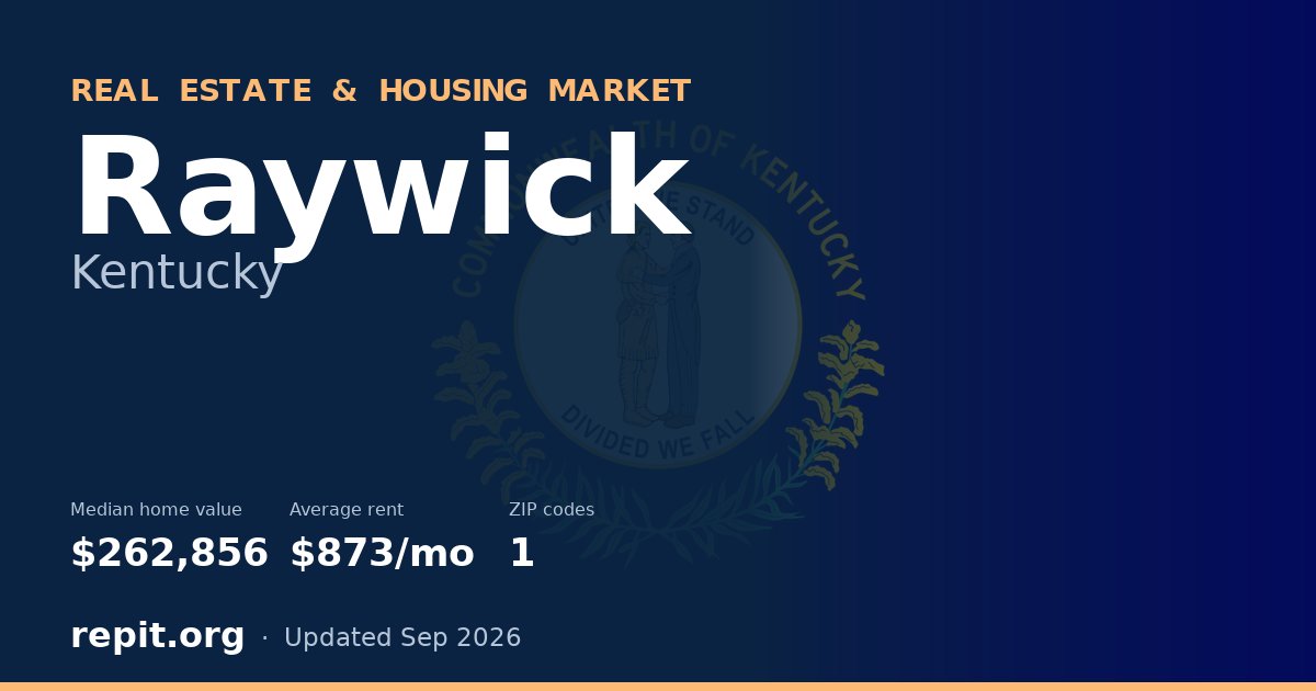 Raywick, KY real estate and housing market — median home value $262,856, average rent $873/mo, 1 ZIP code