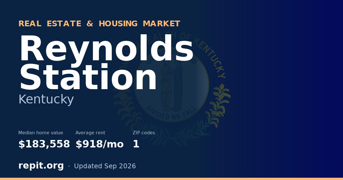 Reynolds Station, KY real estate and housing market — median home value $183,558, average rent $918/mo, 1 ZIP code