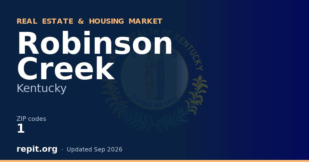 Robinson Creek, KY real estate and housing market — 1 ZIP code