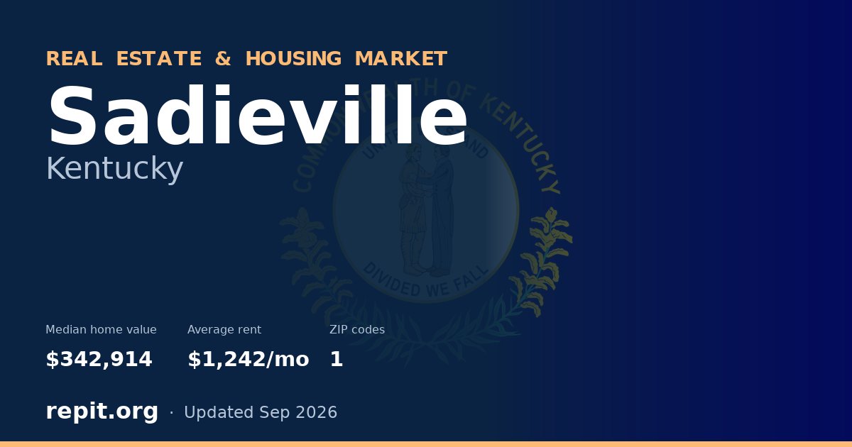 Sadieville, KY real estate and housing market — median home value $342,914, average rent $1,242/mo, 1 ZIP code