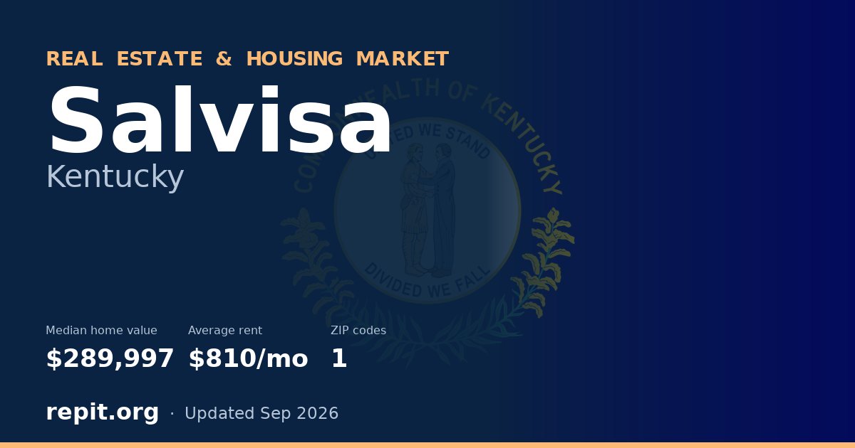 Salvisa, KY real estate and housing market — median home value $289,997, average rent $810/mo, 1 ZIP code