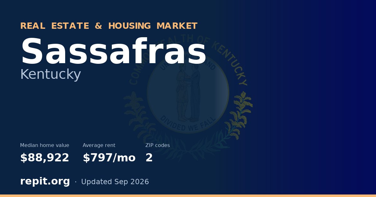 Sassafras, KY real estate and housing market — median home value $88,922, average rent $797/mo, 2 ZIP codes