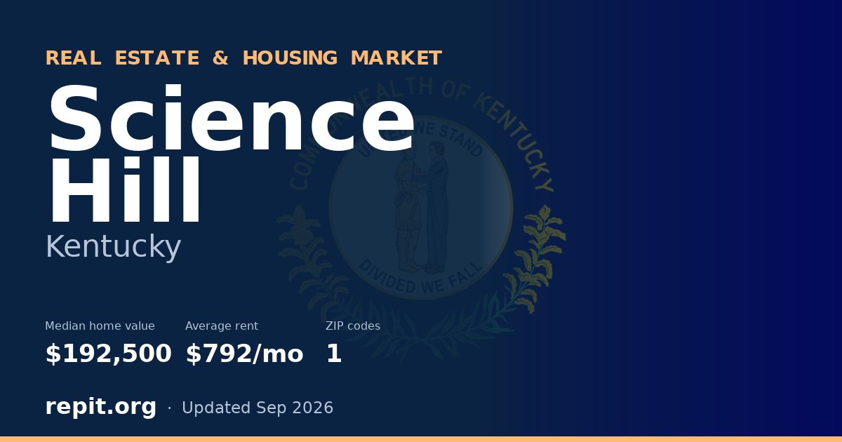 Science Hill, KY real estate and housing market — median home value $192,500, average rent $792/mo, 1 ZIP code