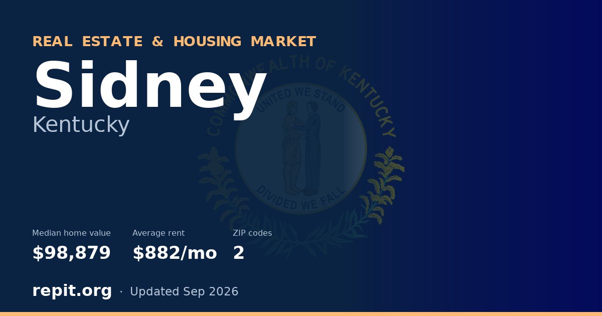 Sidney, KY real estate and housing market — median home value $98,879, average rent $882/mo, 2 ZIP codes