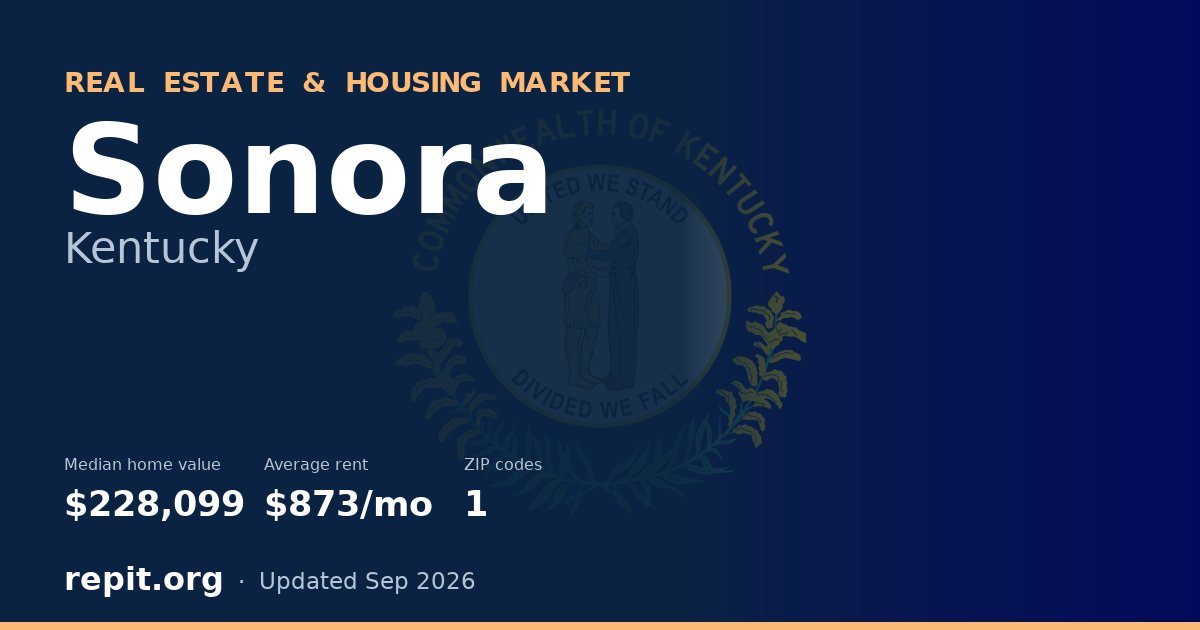 Sonora, KY real estate and housing market — median home value $228,099, average rent $873/mo, 1 ZIP code