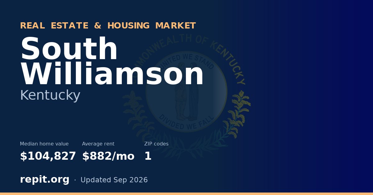 South Williamson, KY real estate and housing market — median home value $104,827, average rent $882/mo, 1 ZIP code