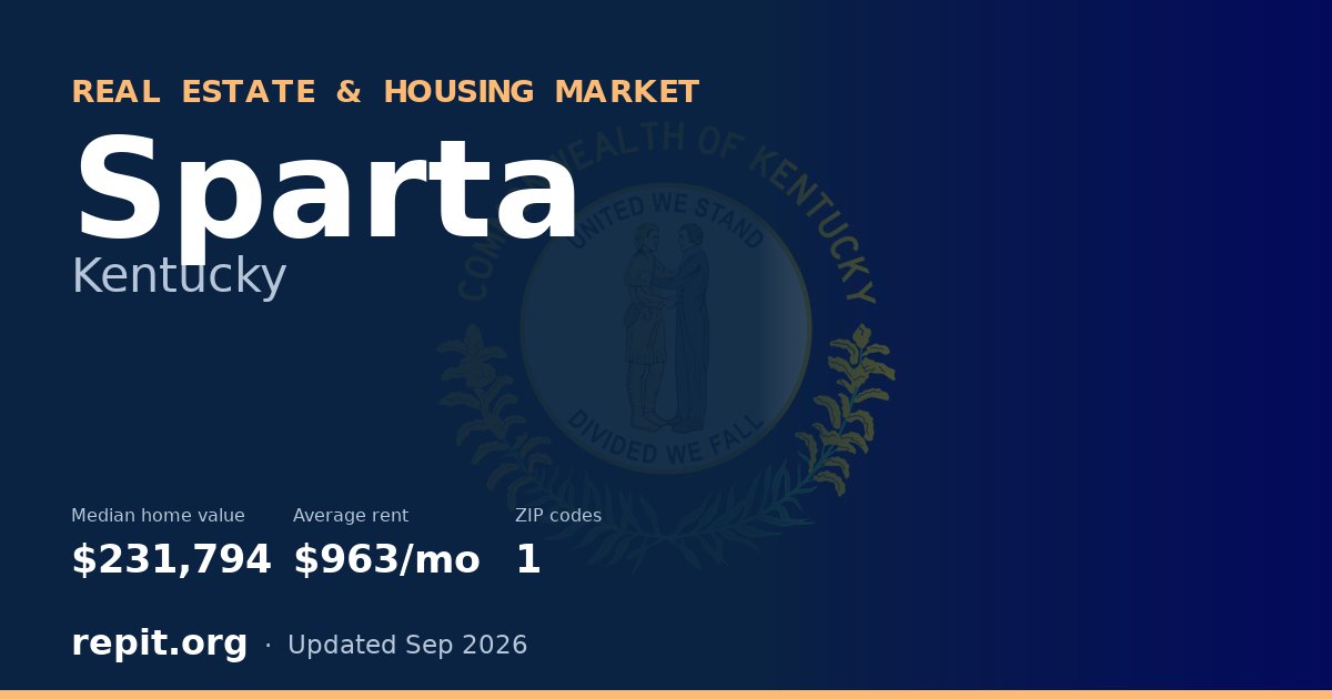 Sparta, KY real estate and housing market — median home value $231,794, average rent $963/mo, 1 ZIP code