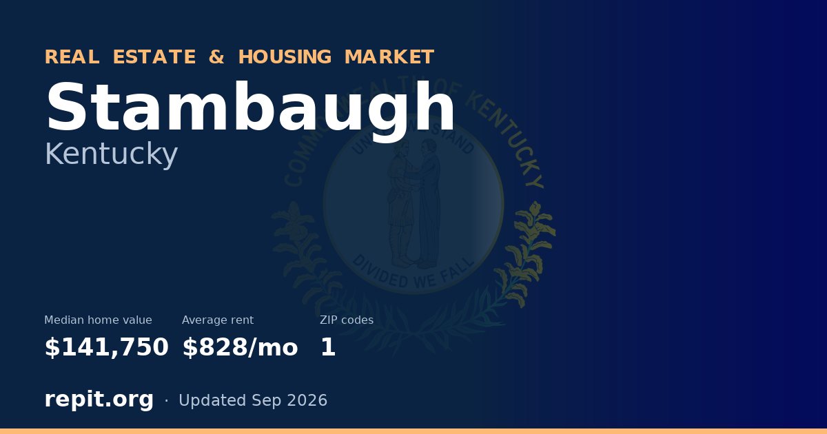 Stambaugh, KY real estate and housing market — median home value $141,750, average rent $828/mo, 1 ZIP code