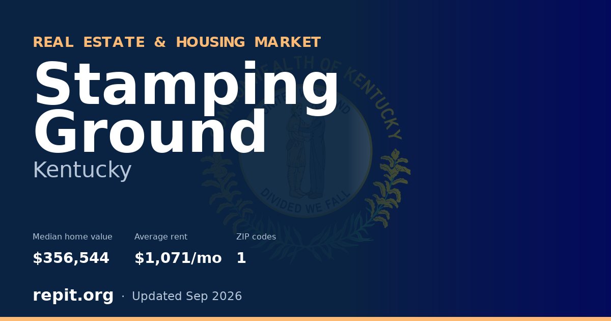Stamping Ground, KY real estate and housing market — median home value $356,544, average rent $1,071/mo, 1 ZIP code