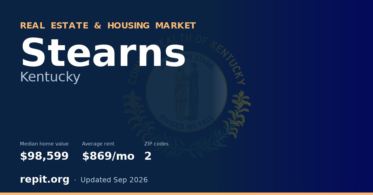 Stearns, KY real estate and housing market — median home value $98,599, average rent $869/mo, 2 ZIP codes