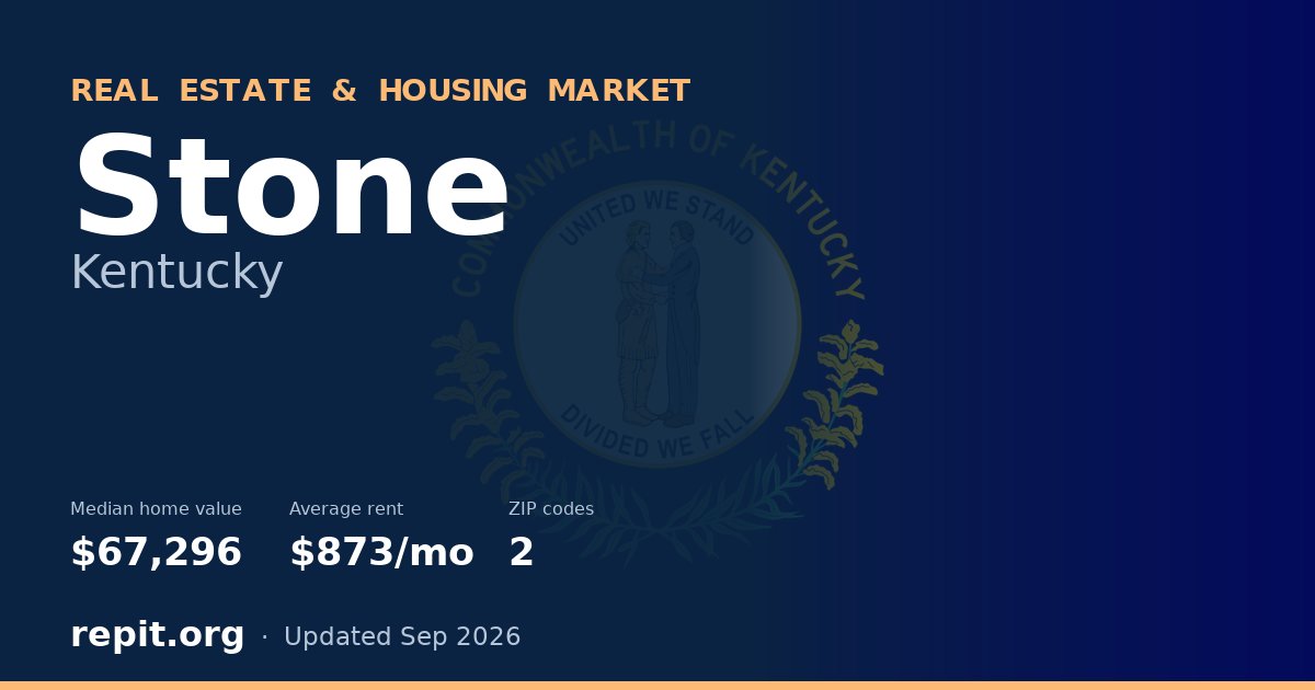 Stone, KY real estate and housing market — median home value $67,296, average rent $873/mo, 2 ZIP codes