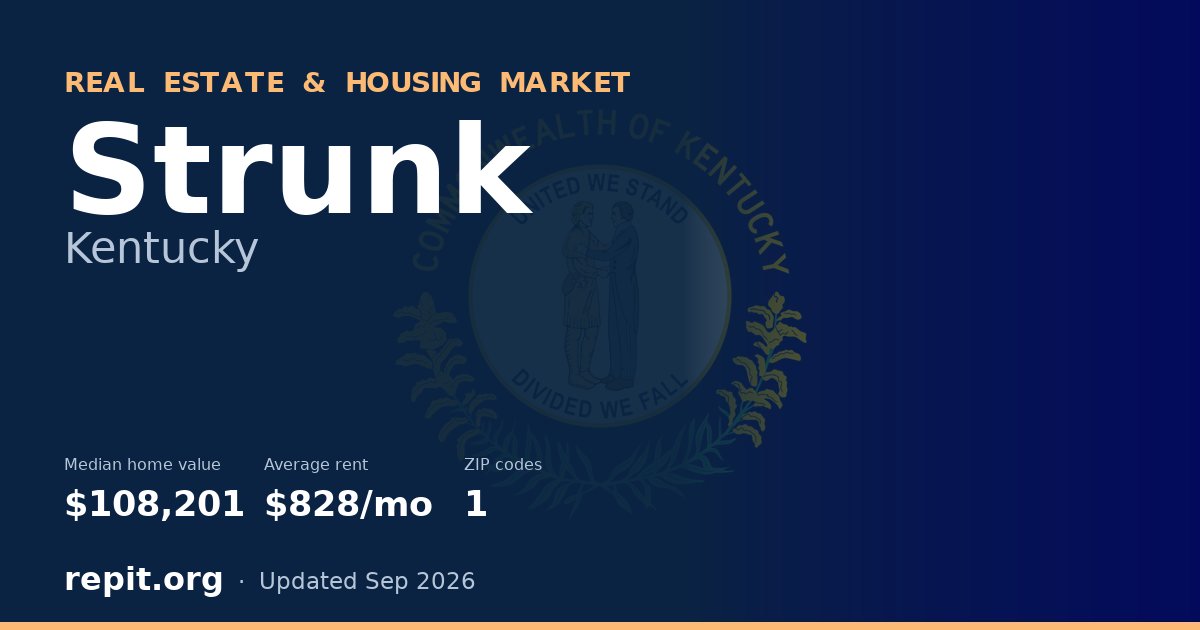 Strunk, KY real estate and housing market — median home value $108,201, average rent $828/mo, 1 ZIP code