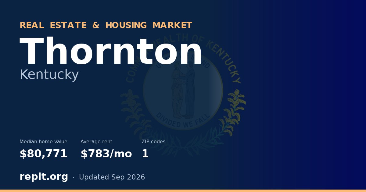 Thornton, KY real estate and housing market — median home value $80,771, average rent $783/mo, 1 ZIP code
