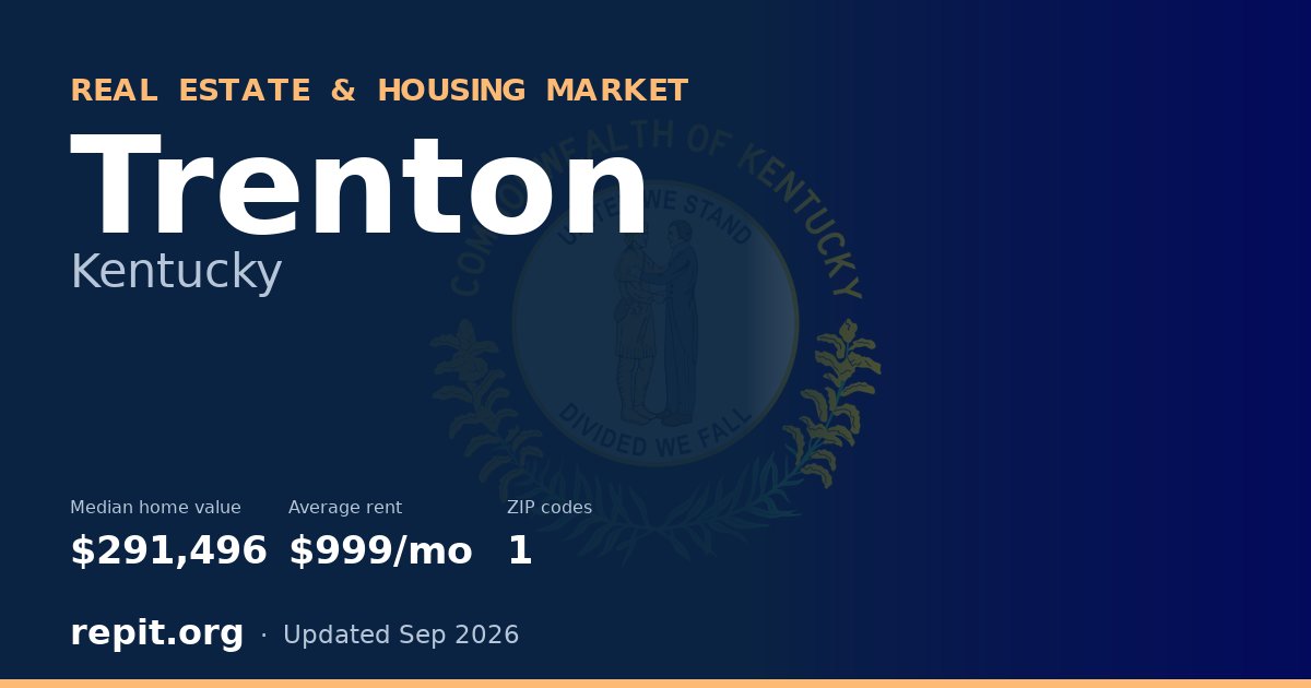 Trenton, KY real estate and housing market — median home value $291,496, average rent $999/mo, 1 ZIP code
