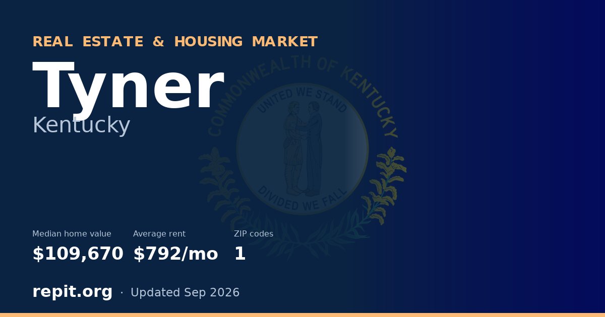 Tyner, KY real estate and housing market — median home value $109,670, average rent $792/mo, 1 ZIP code