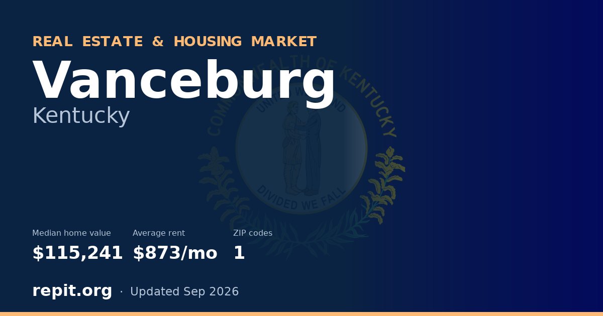 Vanceburg, KY real estate and housing market — median home value $115,241, average rent $873/mo, 1 ZIP code