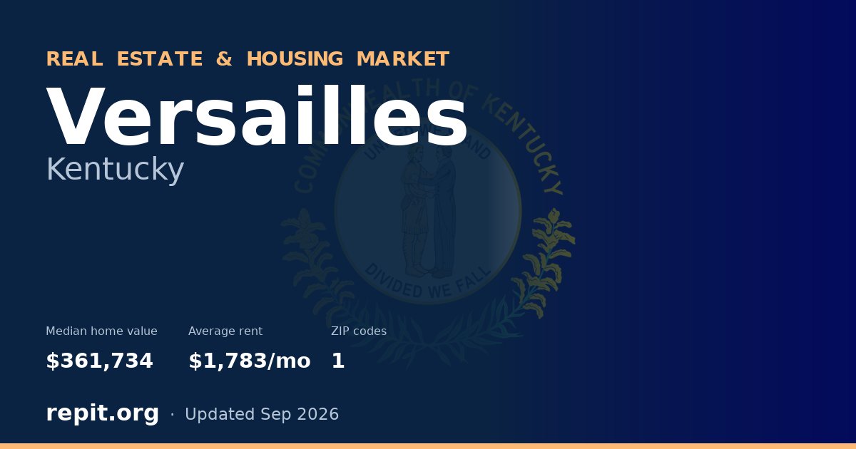 Versailles, KY real estate and housing market — median home value $361,734, average rent $1,783/mo, 1 ZIP code