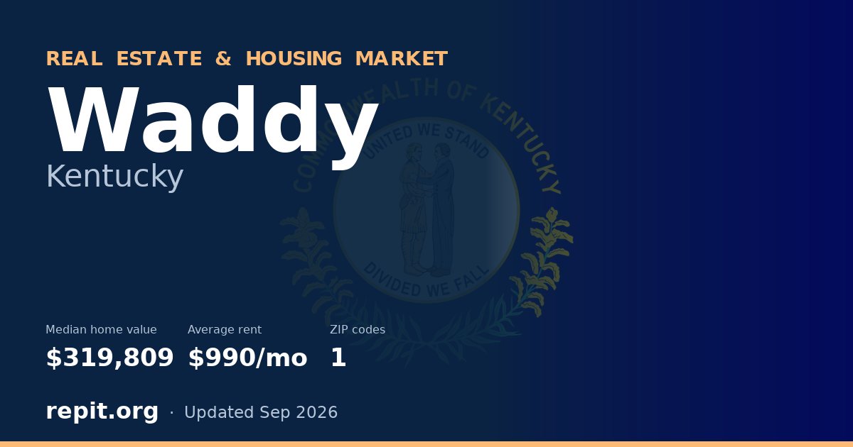 Waddy, KY real estate and housing market — median home value $319,809, average rent $990/mo, 1 ZIP code