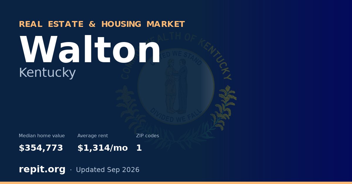 Walton, KY real estate and housing market — median home value $354,773, average rent $1,314/mo, 1 ZIP code