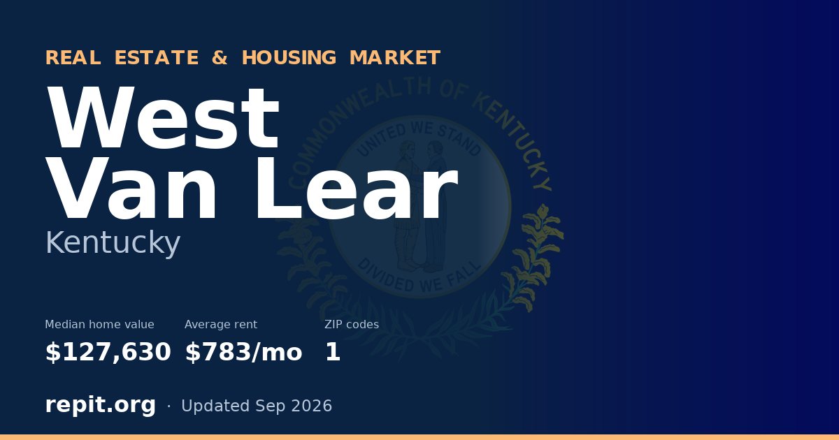 West Van Lear, KY real estate and housing market — median home value $127,630, average rent $783/mo, 1 ZIP code