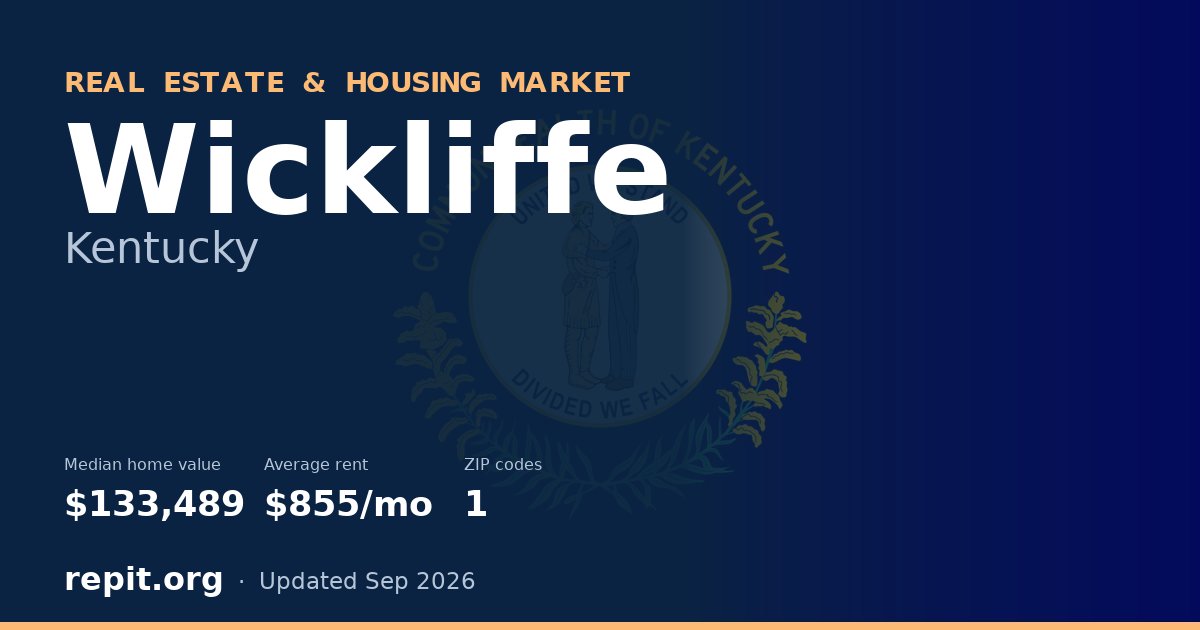 Wickliffe, KY real estate and housing market — median home value $133,489, average rent $855/mo, 1 ZIP code