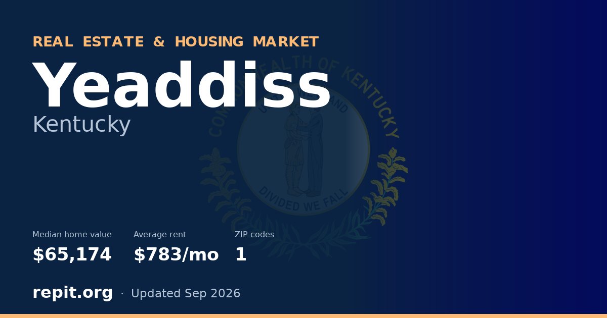 Yeaddiss, KY real estate and housing market — median home value $65,174, average rent $783/mo, 1 ZIP code