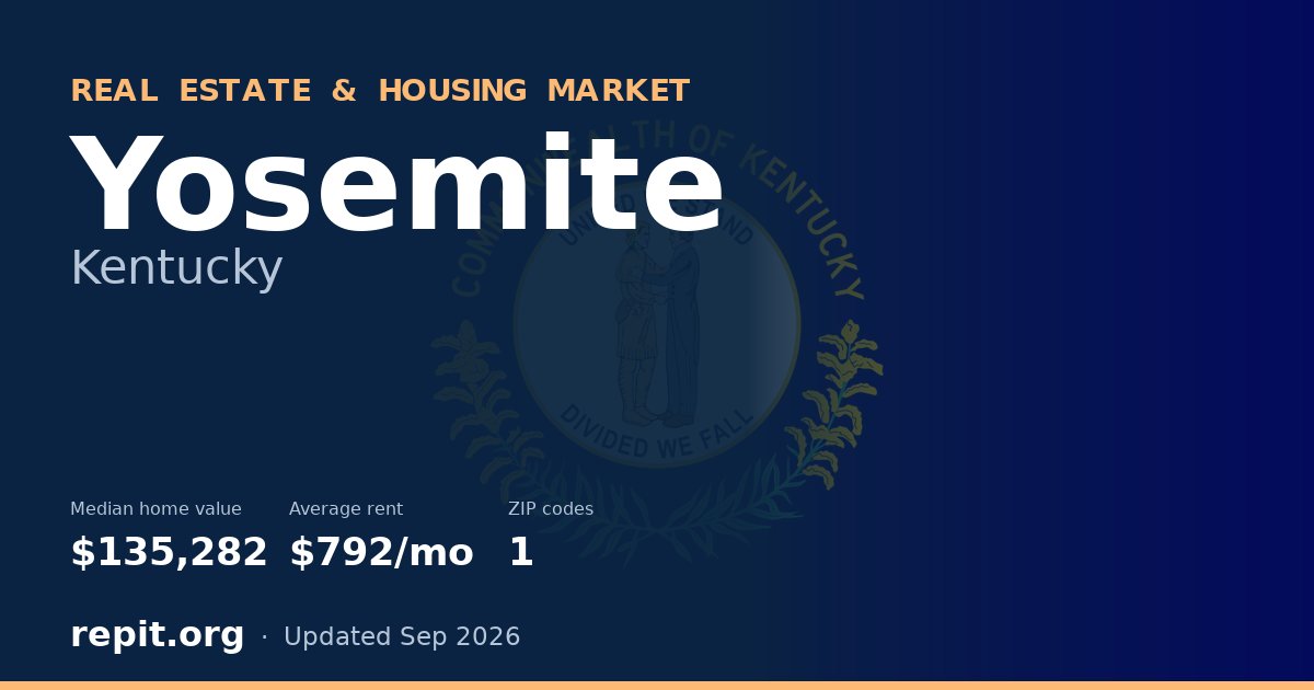Yosemite, KY real estate and housing market — median home value $135,282, average rent $792/mo, 1 ZIP code