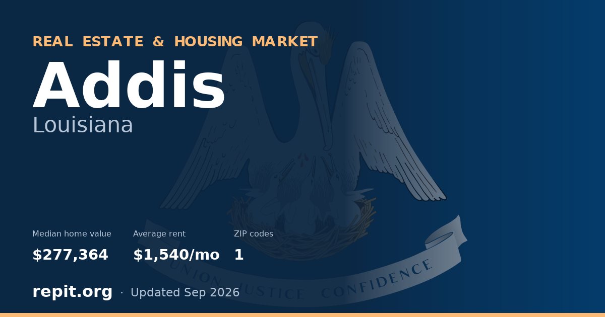 Addis, LA real estate and housing market — median home value $277,364, average rent $1,540/mo, 1 ZIP code