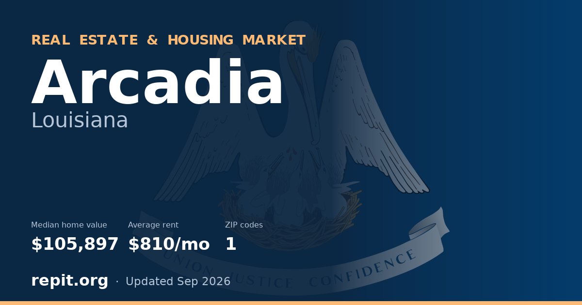 Arcadia, LA real estate and housing market — median home value $105,897, average rent $810/mo, 1 ZIP code