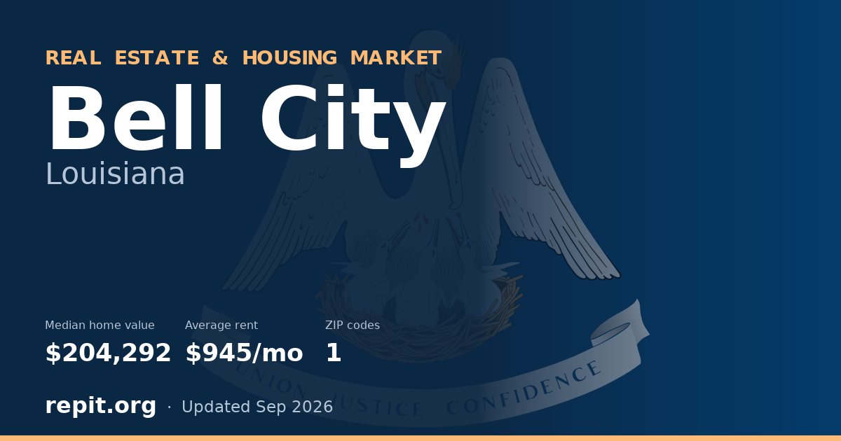 Bell City, LA real estate and housing market — median home value $204,292, average rent $945/mo, 1 ZIP code